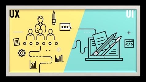 difference between UX and UI