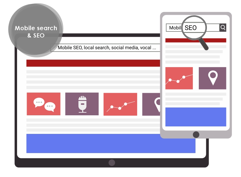 Drawings representing mobile SEO and desktop SEO