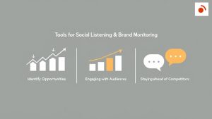 Tools for Social Listening & Brand Monitoring