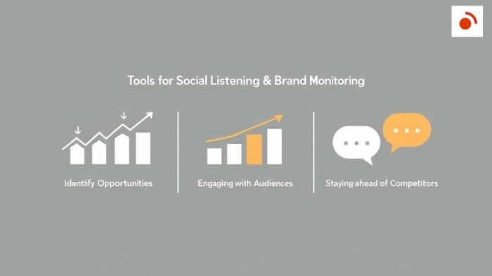 Tools for Social Listening & Brand Monitoring