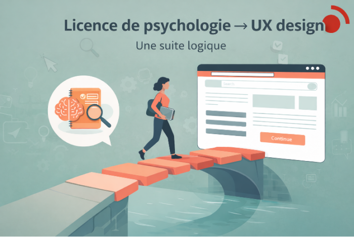 Illustration montrant une réorientation après une licence de psychologie vers l’UX design, avec une étudiante traversant un pont entre la psychologie et une interface web UX, symbolisant une transition professionnelle logique vers le digital.